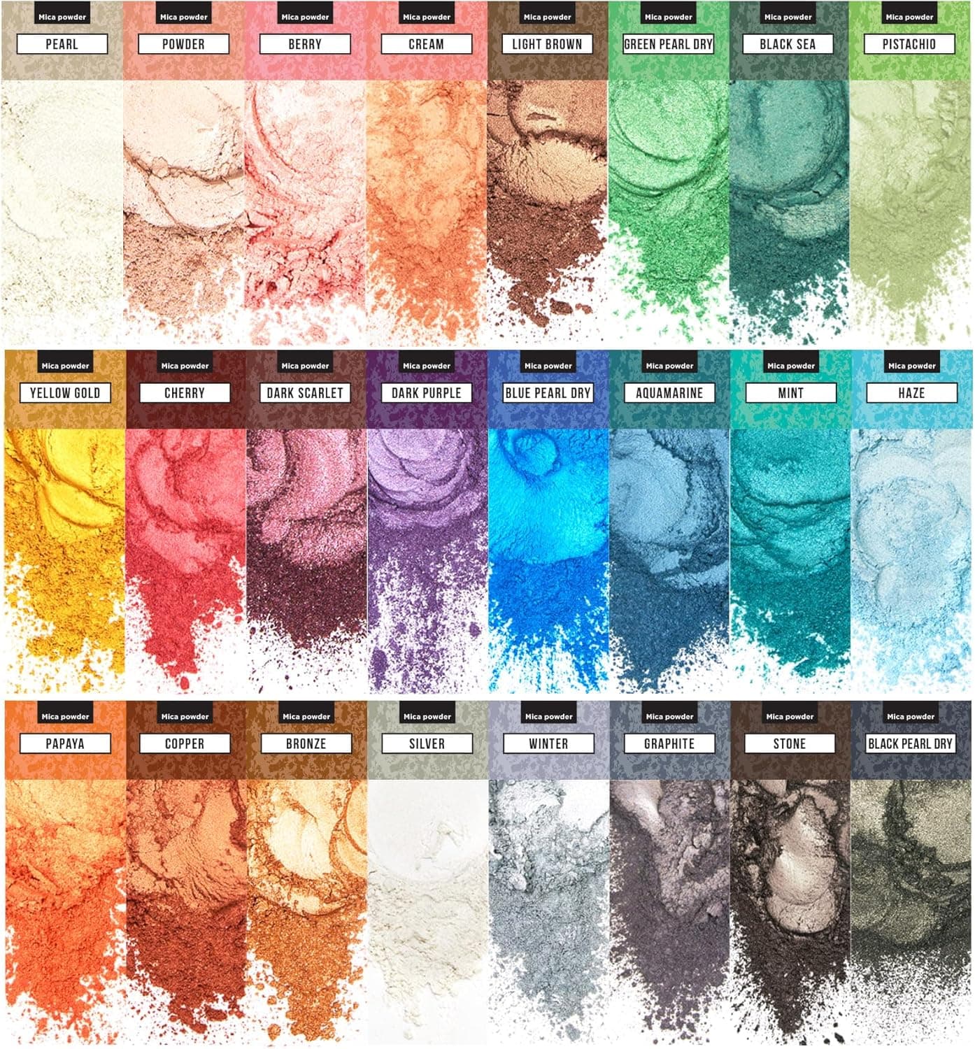 Best Mica Powder for Coloring Handmade Soap